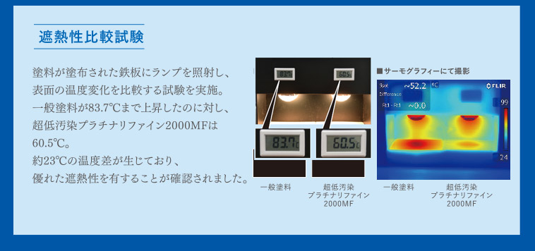 遮熱性比較試験