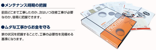 メンテナンス時期の把握|ムダな工事からお金を守る
